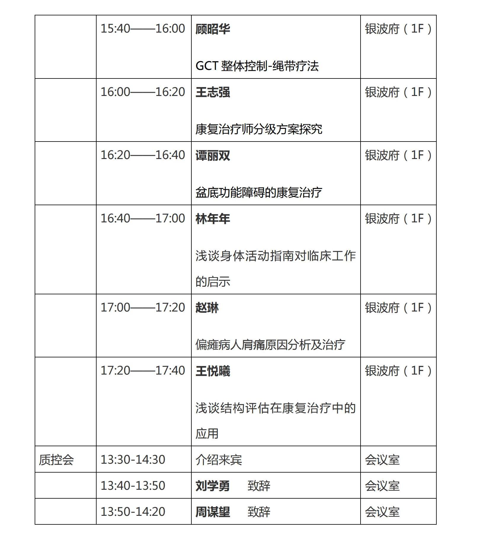 遼康發2023-2號《關于召開2023年遼寧省康復醫學會學術年會的通知（第二輪）》(1)_05
