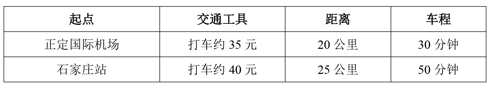 （第一輪通知）腦客中國?腦電監測與神經調控研討會(0912)-31