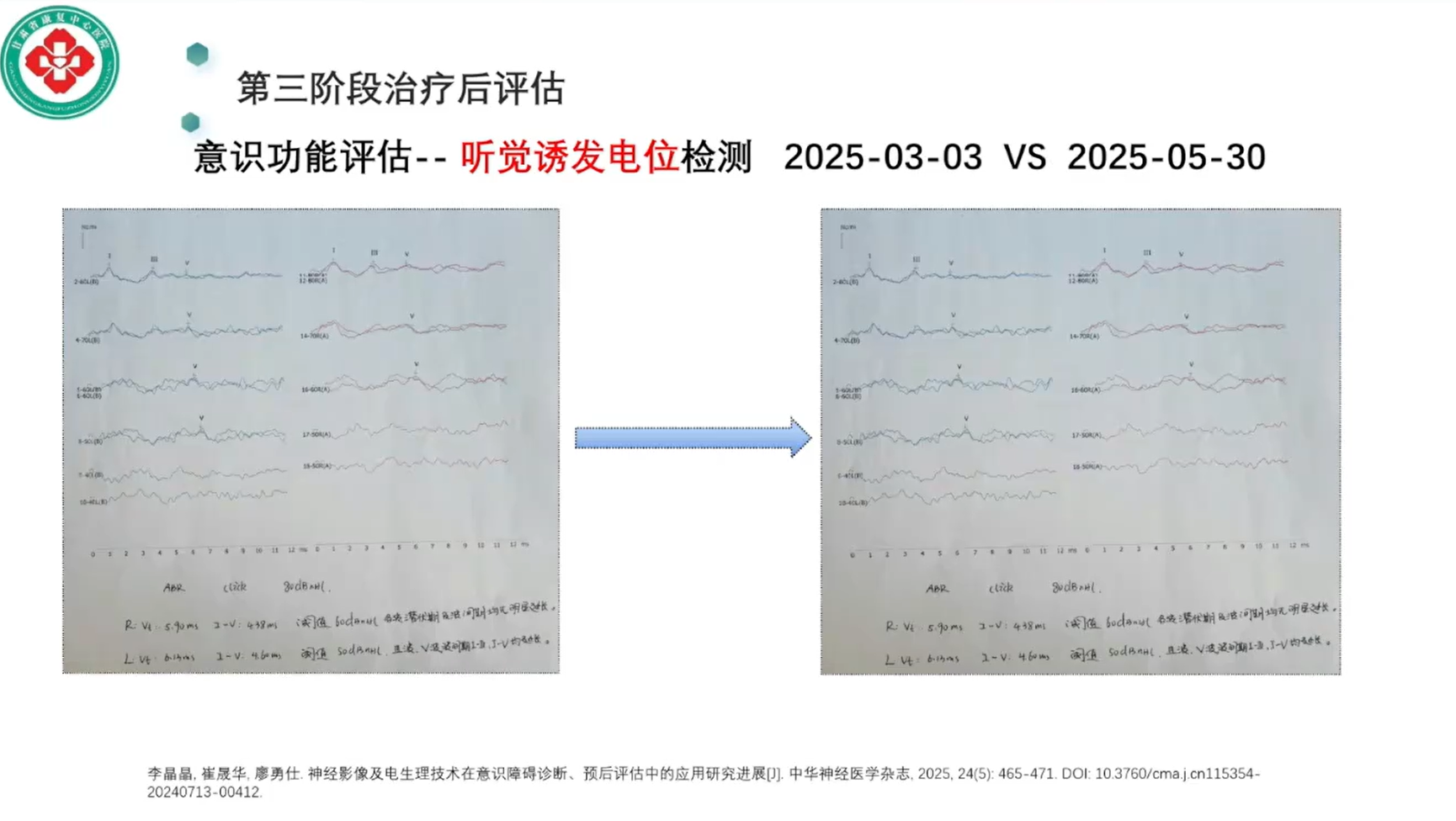 圖28